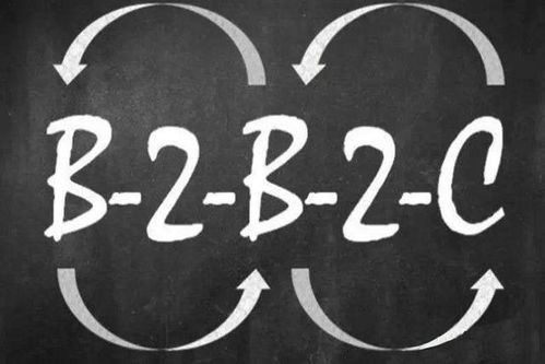 b2b2c多用户商城模式已成行业主流,那么何为b2b2c